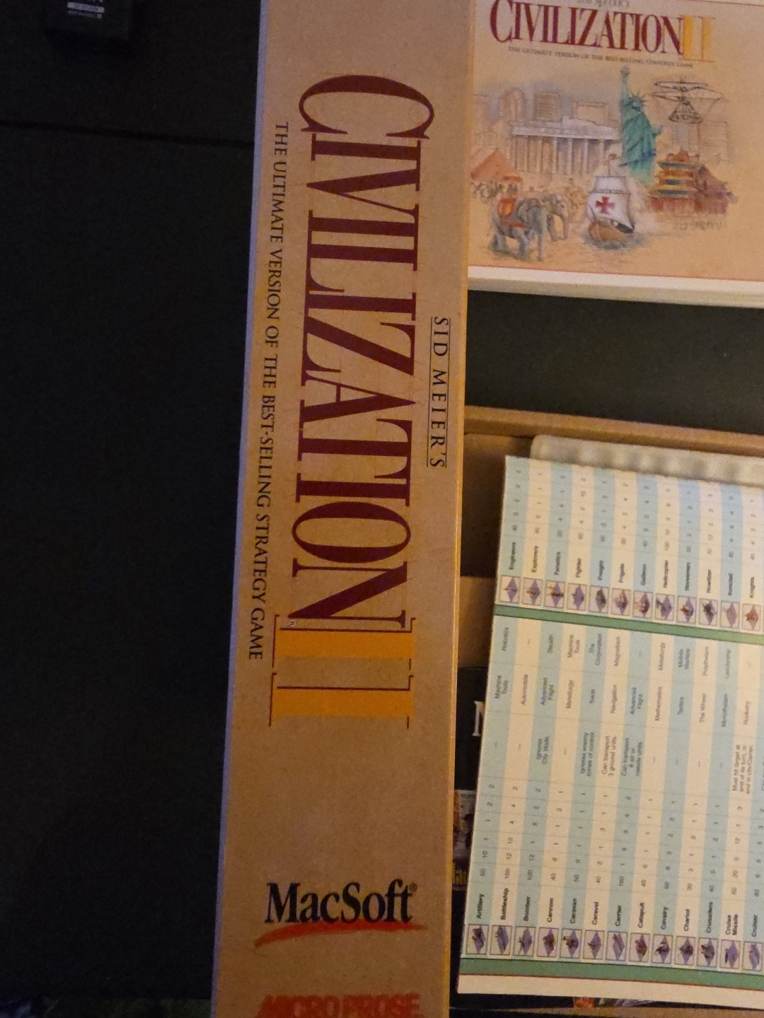 Sid Meier’s Civilization II-For Mac Computers-CD-Rom With Box Manual & Paperwork