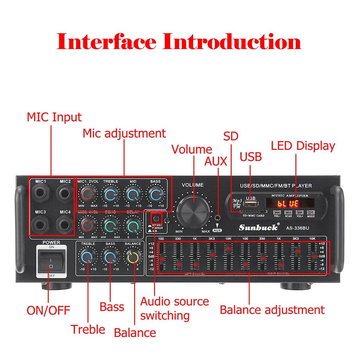 Sunbuck 2000W Power Amplifier 2-CH Bluetooth 5.0 Stereo FM USB EQ AUX w/ Remote