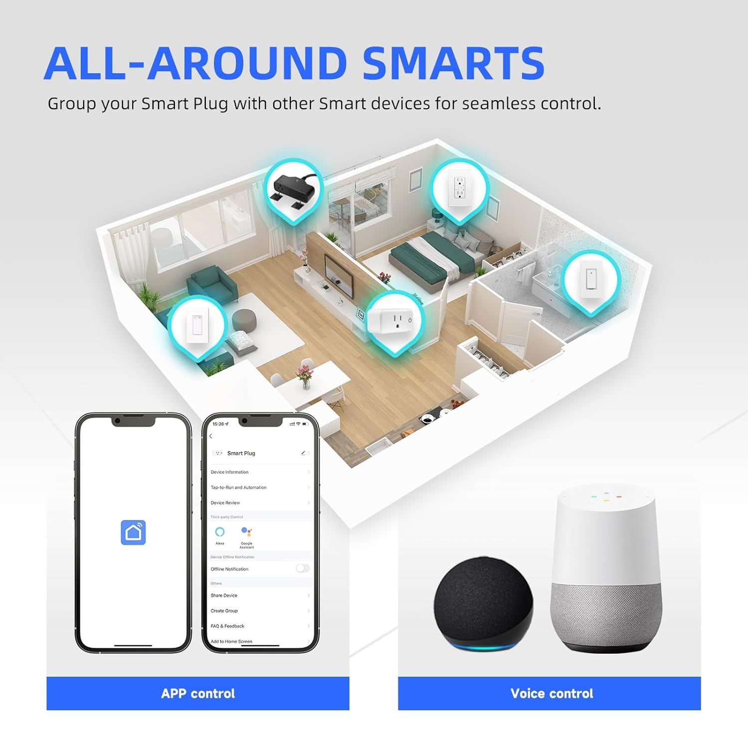 Mini Smart Plug, 15A Wifi Plugs Work with Alexa & Google Assistant, Smart Outlet