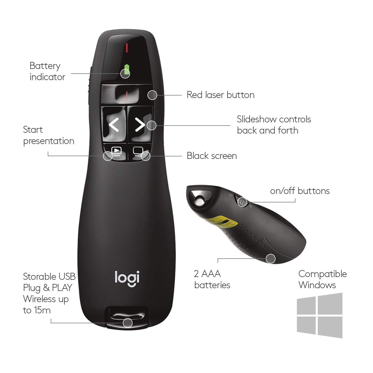 Wireless Presentation Clicker Remote with Laser Pointer - USB-A PowerPoint Click