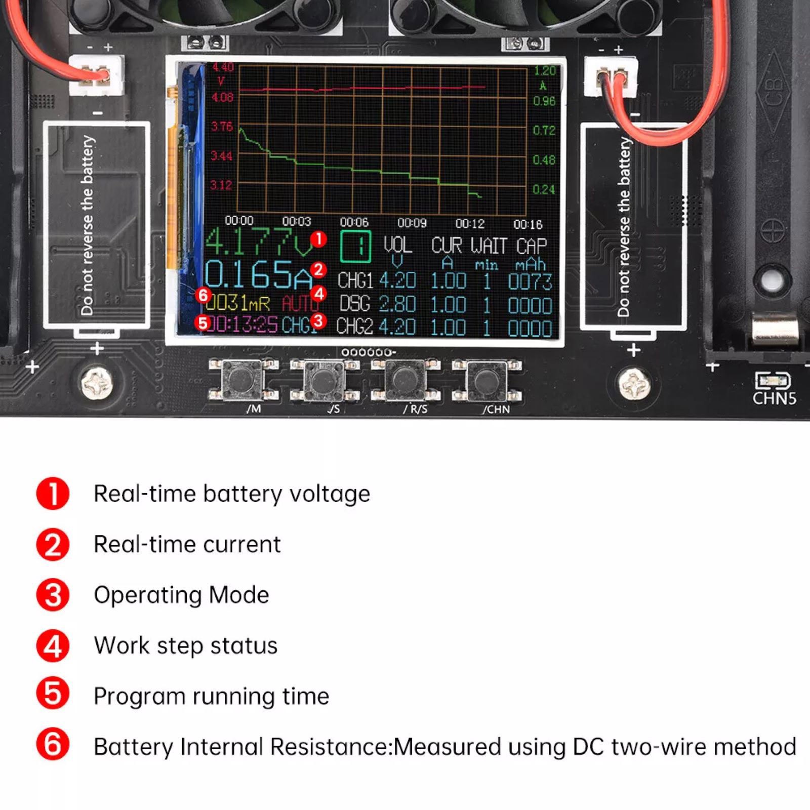 8CH 2.4in LCD Screen Internal Resistance Tester Charging Discharging DC