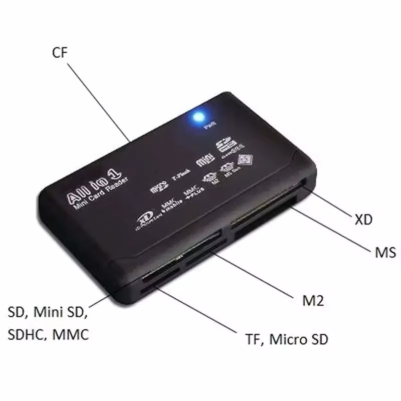 USB Memory Card Reader CF XD SD MS | Compact Flash XD Picture Card PC Mac