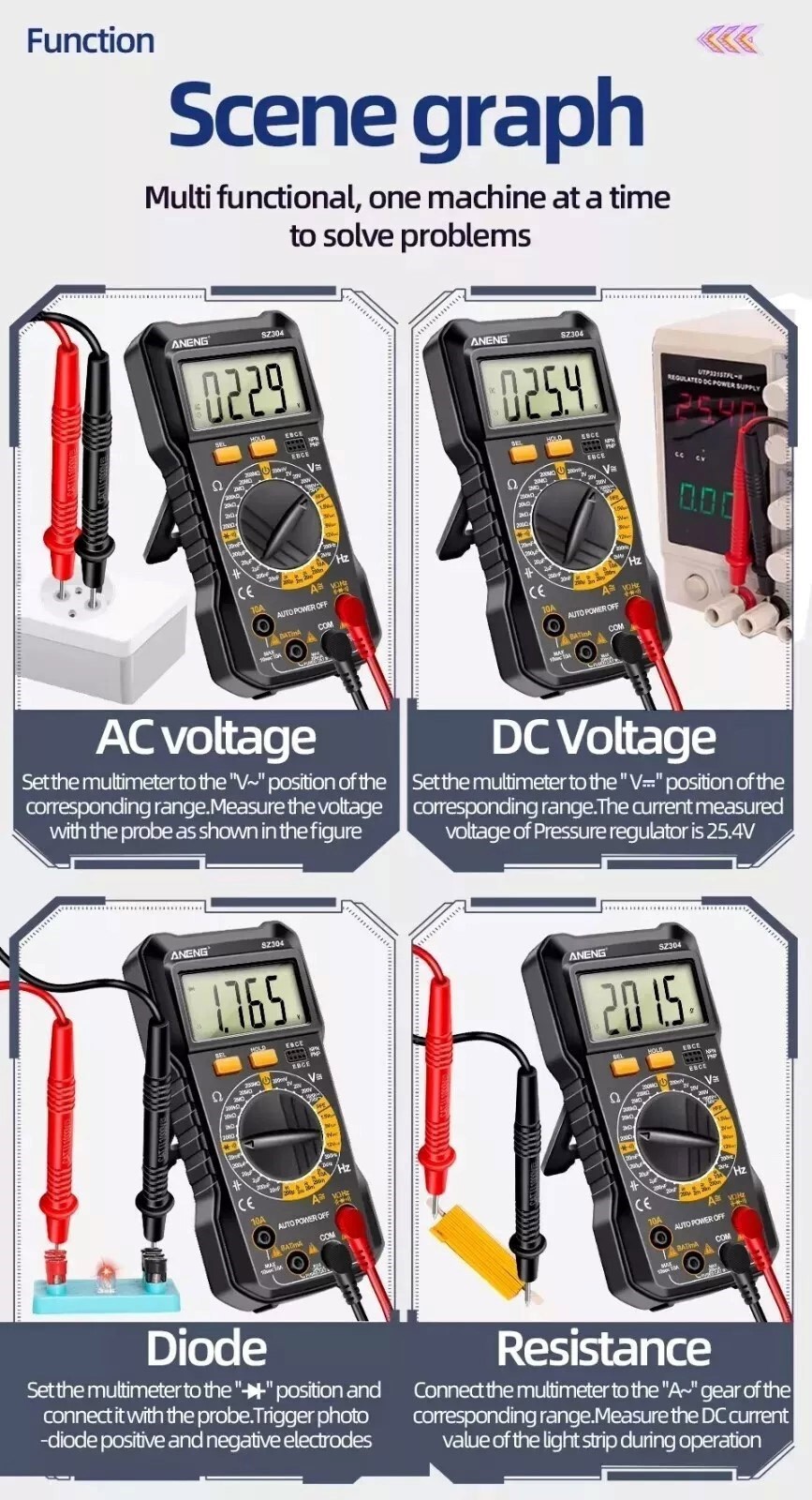 Digital Multimeter AC DC Voltmeter Ammeter Ohmmeter Volt Tester Meter WITH BATTs