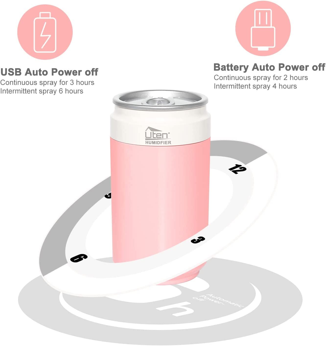 Coke Can Style Humidifier, 260ml Air Purifier & Cool Mist Diffuser, USB Powered