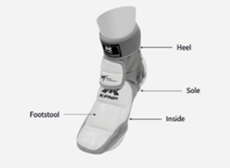 KPNP Taekwondo Electronic Instep Socks Sensor E-Foot Protector 1Set