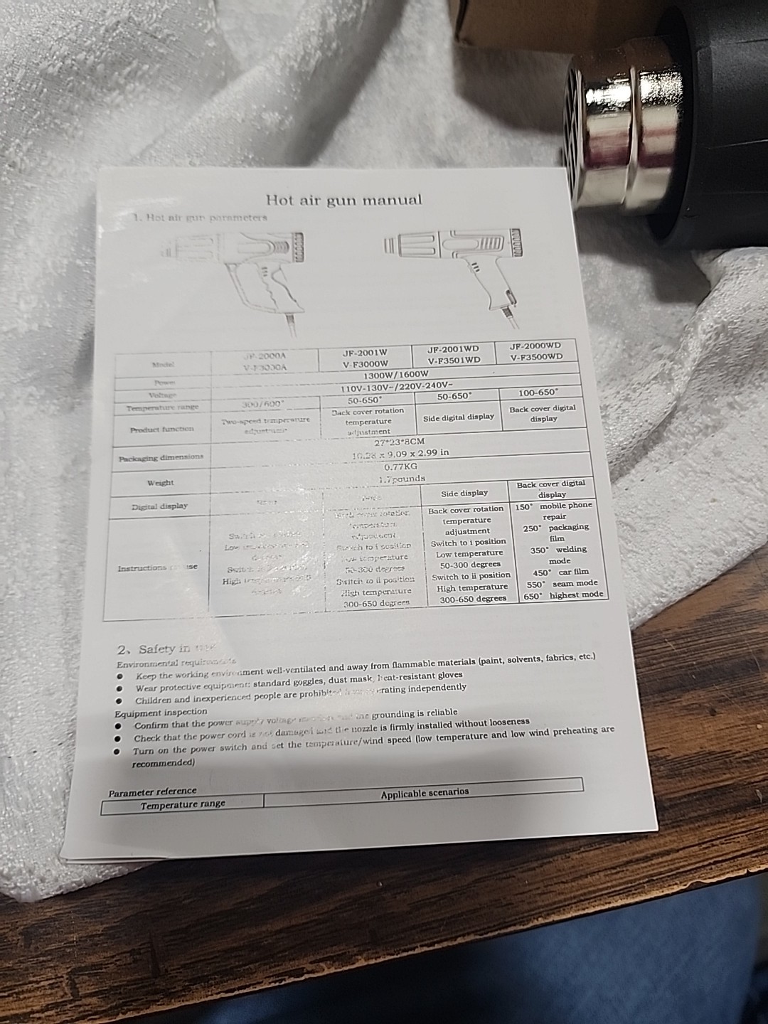 Electronic Heat Gun