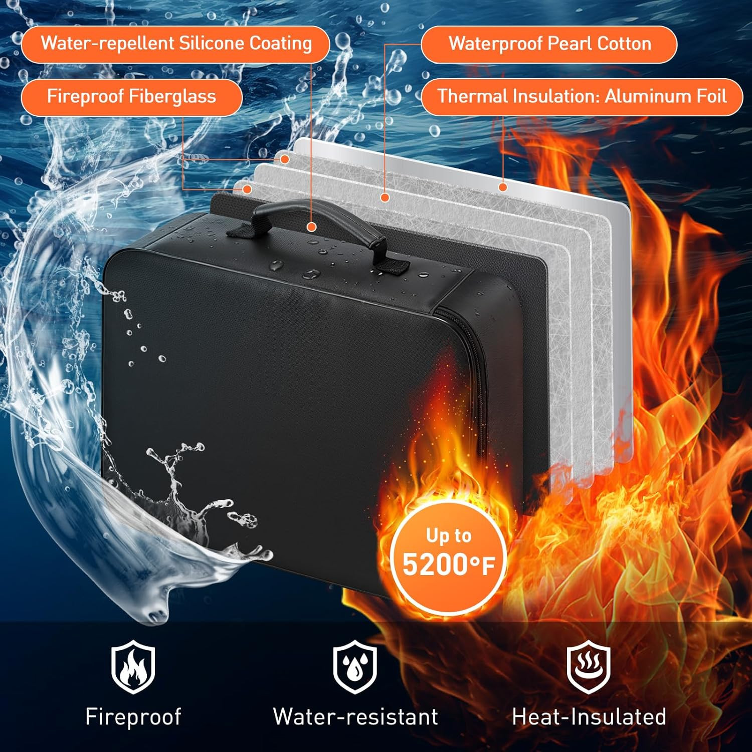 3-Layer Fireproof Document Box with Lock File Storage Box Waterproof Safe Bag US