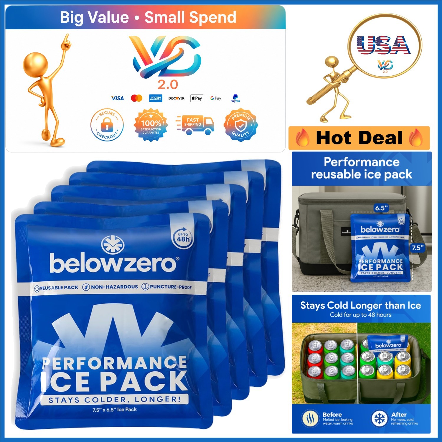 Reusable Gel Ice Packs for Coolers 5pk, 48-Hour Long Lasting Chilling