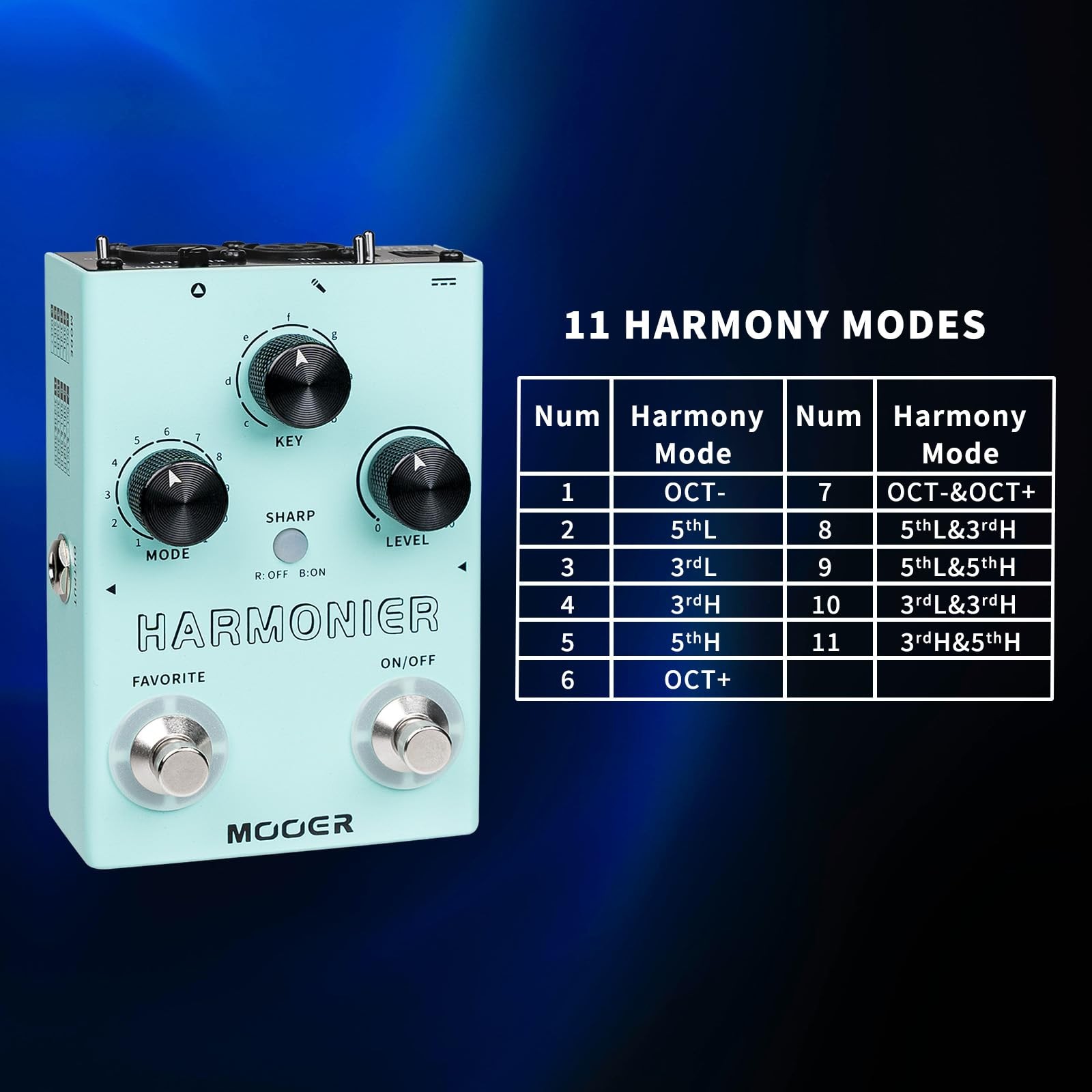 Vocal Effects Processor Pedal for Live Singing, Streaming, and Recording