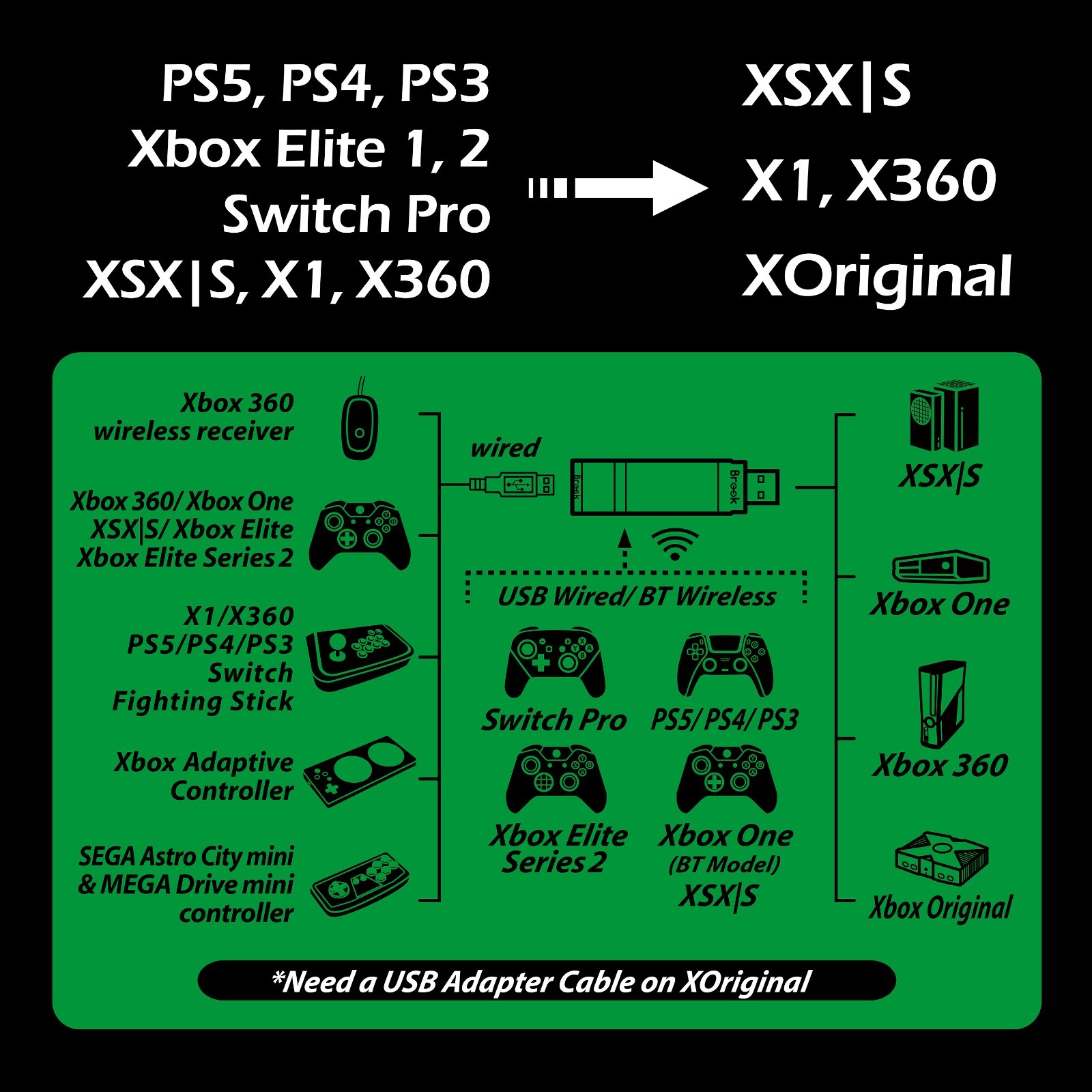 Brook Wingman XB2 Adapter Use PS5 Switch Pro Controllers on Xbox Series X/S 360