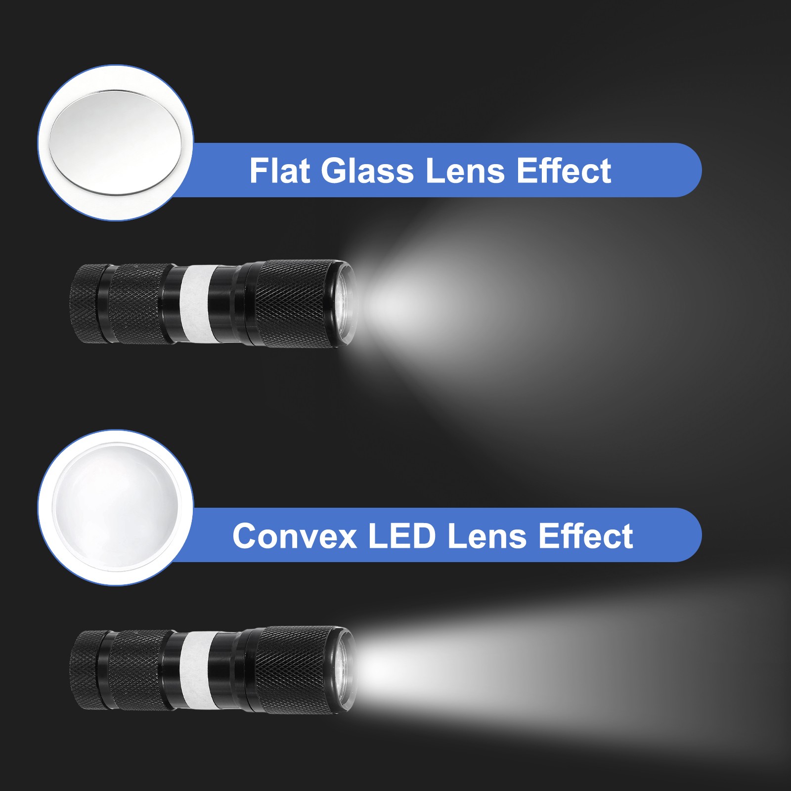 6Pcs Diameter 18mm Flat Convex Lens, Height 6.5mm Acrylic Optical Lens