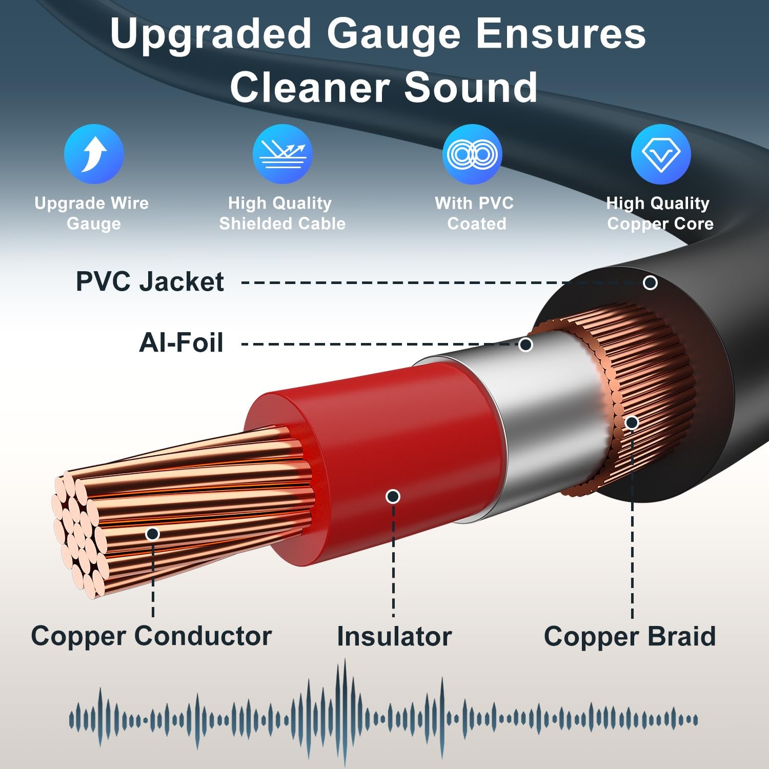 J&D 2 RCA Extension Cable, Gold Plated Copper Shell Heavy 6 Feet