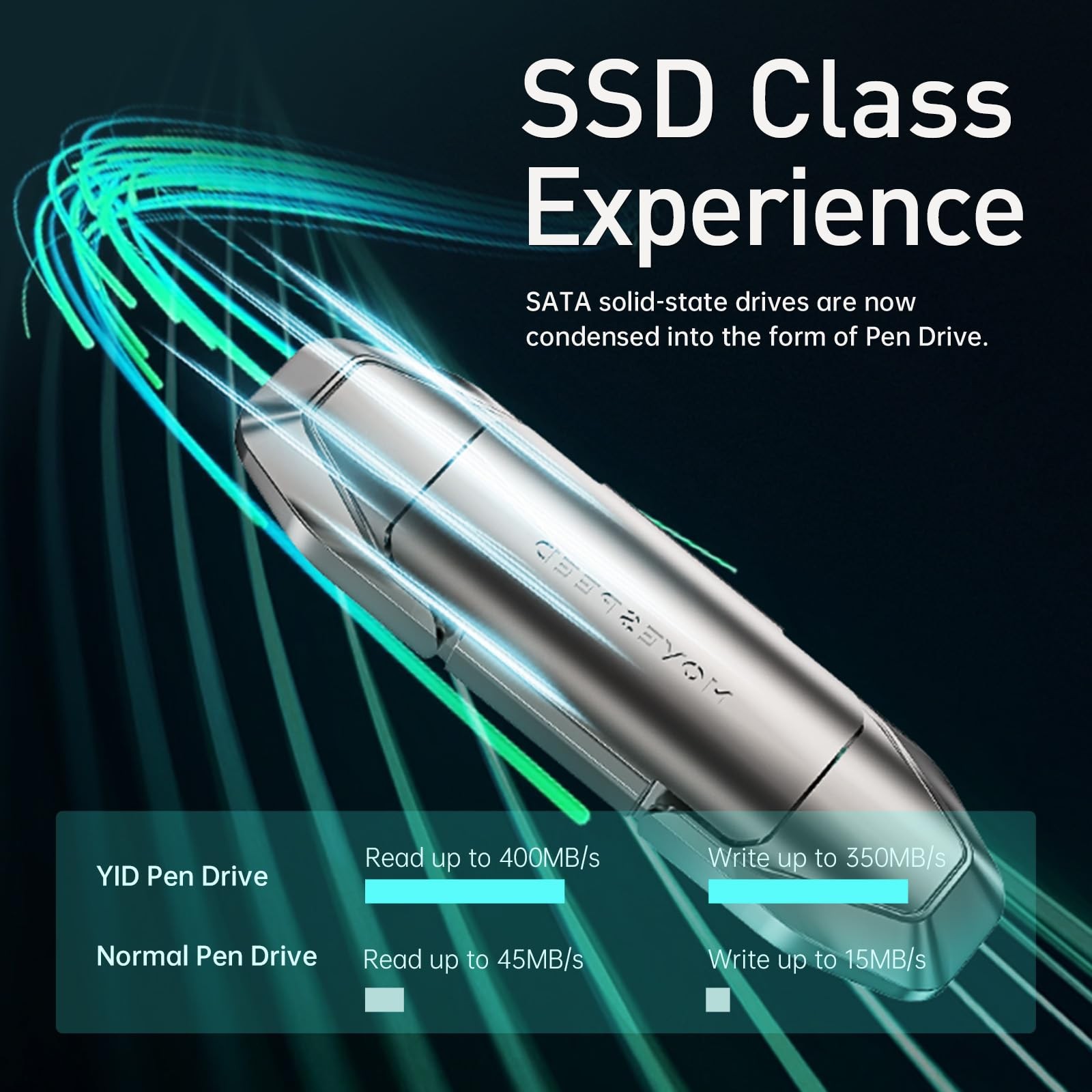 256GB Solid State Flash Drive USB 3.2 550MB/s High Speed, Type C