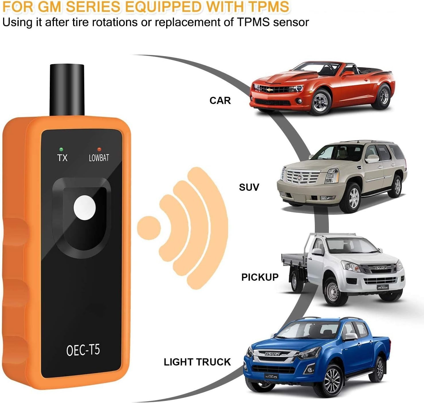 TPMS Reset Tool for GM Tire Pressure Monitor System Relearn Tool Programming ...