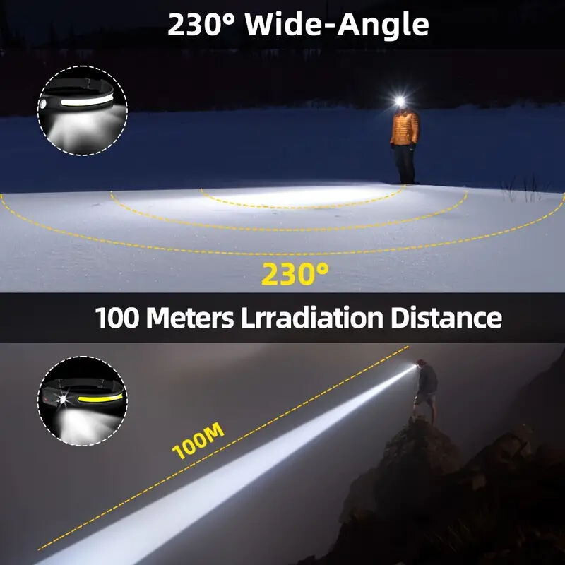 2X Waterproof COB Headlamp Night Buddy LED Sensor 230° Head Torch Headlight Lamp