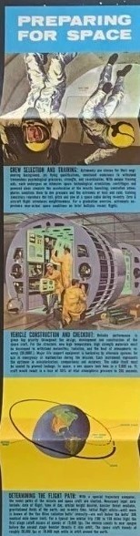 "Manned Space Flight"-1961 Vintage General Electric Space Program Poster