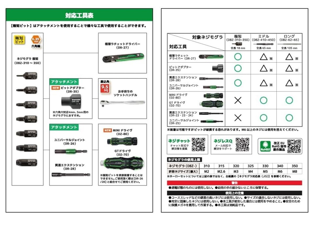 ENGINEER SOCKET SCREW EXTRACTOR SET (0.89, 1.5, 2, 2.5, 3, 4, 5mm) DBZ-301