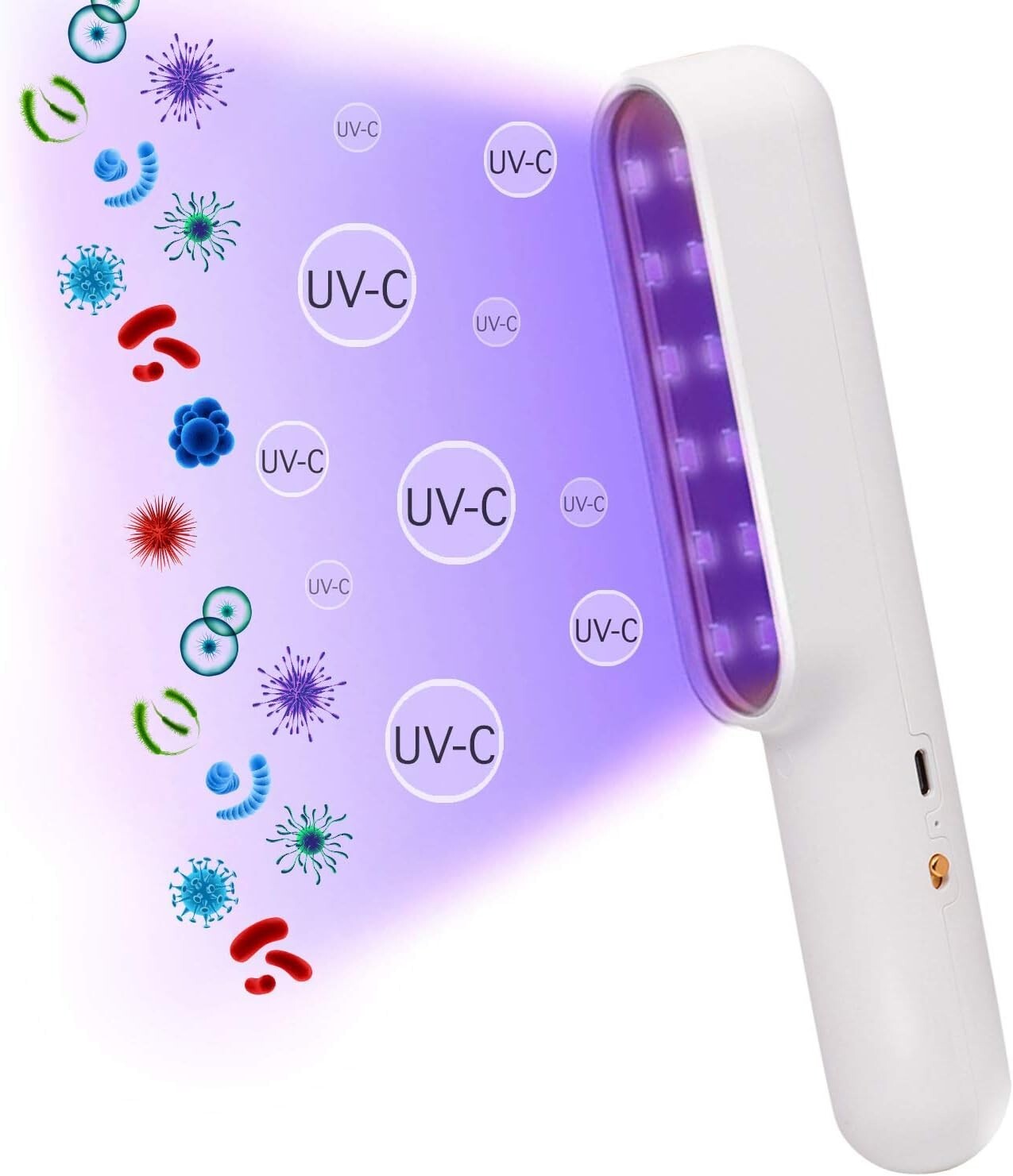 UVC LED Handheld  Wand Rechargeable for Home, Office, Travel