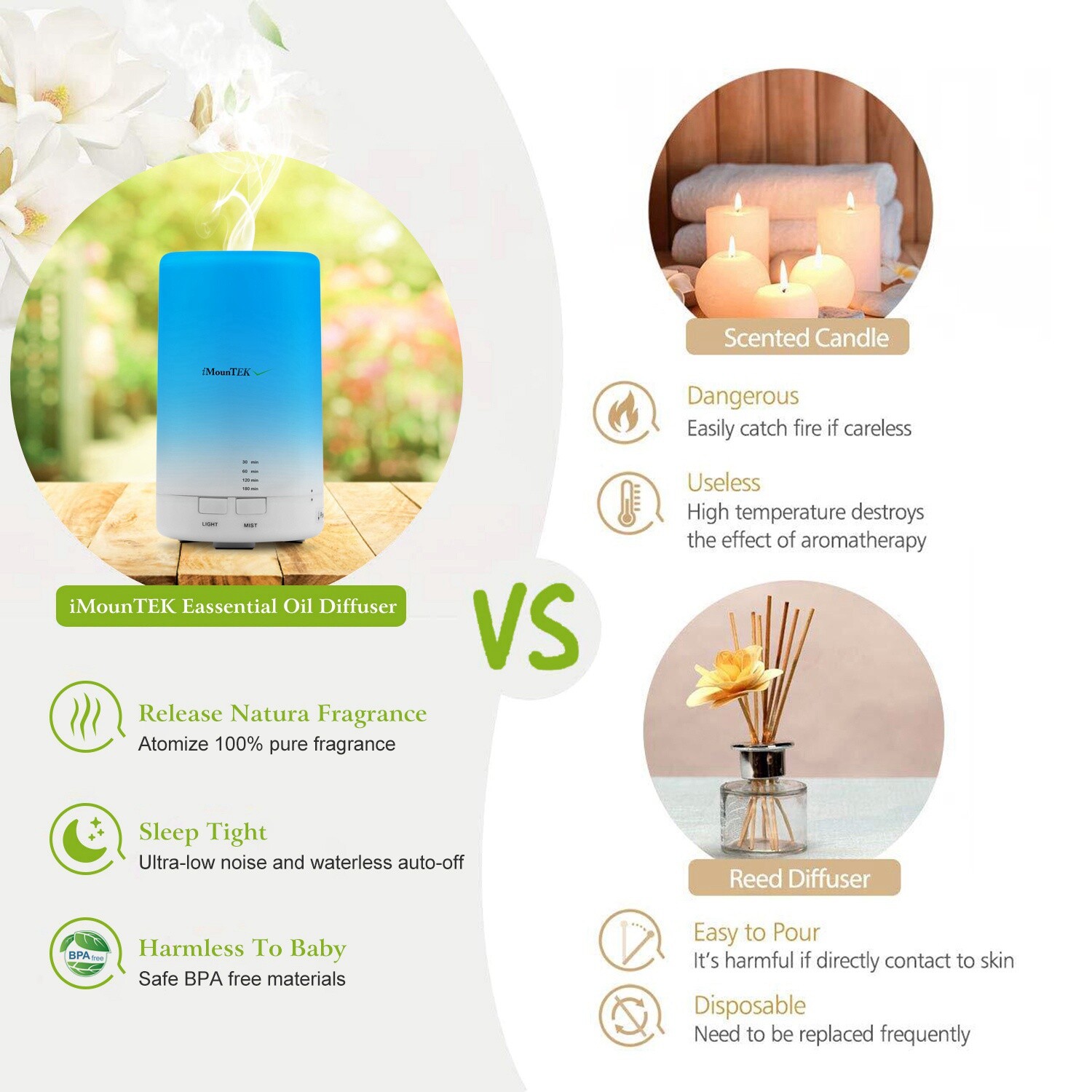 2Pack Mini Ultrasonic Cool Mist Humidifier Essential Diffuser w/ 7 Color 4 Timer