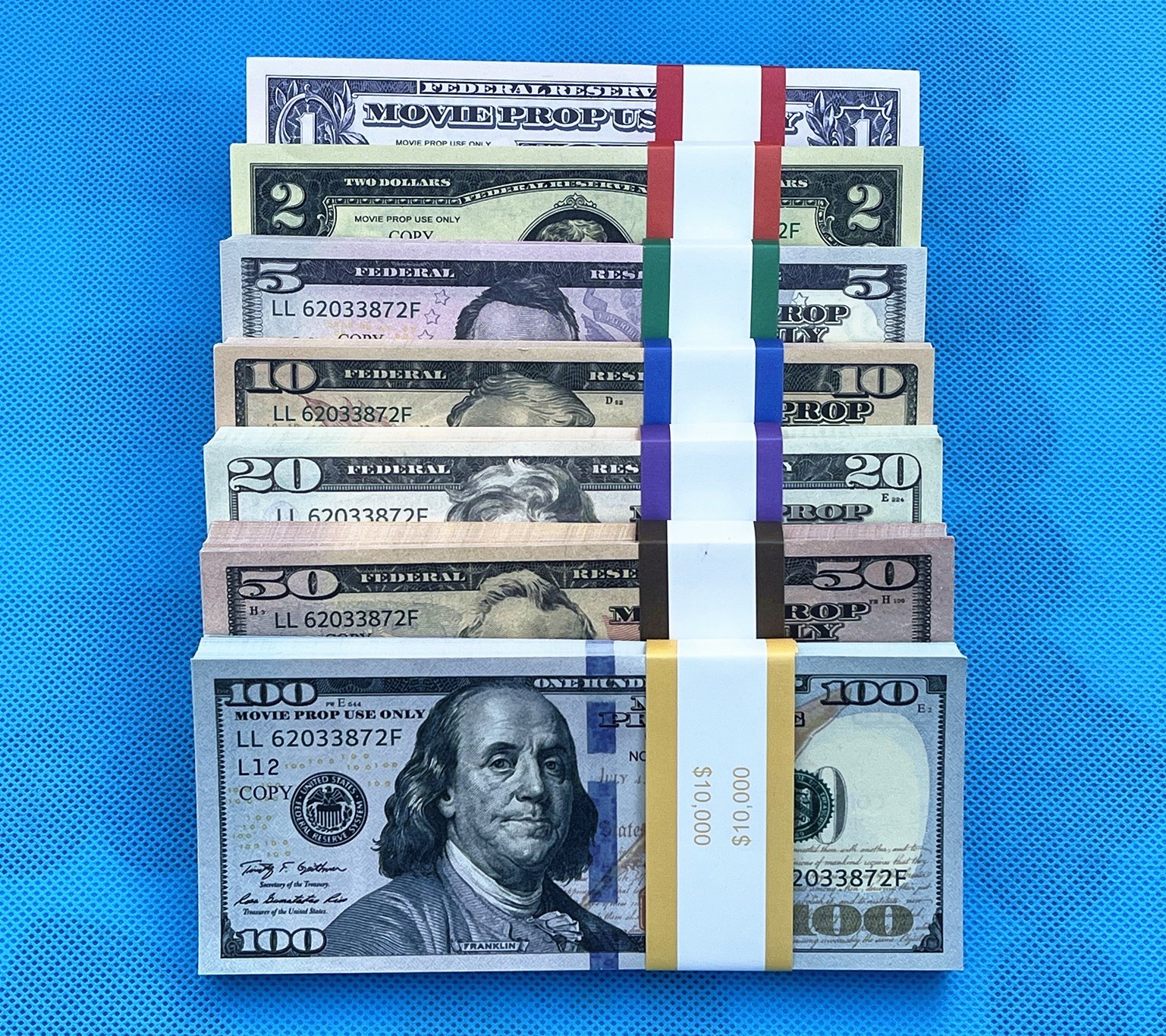 1,400PCS Prop Money Replica Bills for Movies, Learning Toys 1,2,5,10,20,50,100
