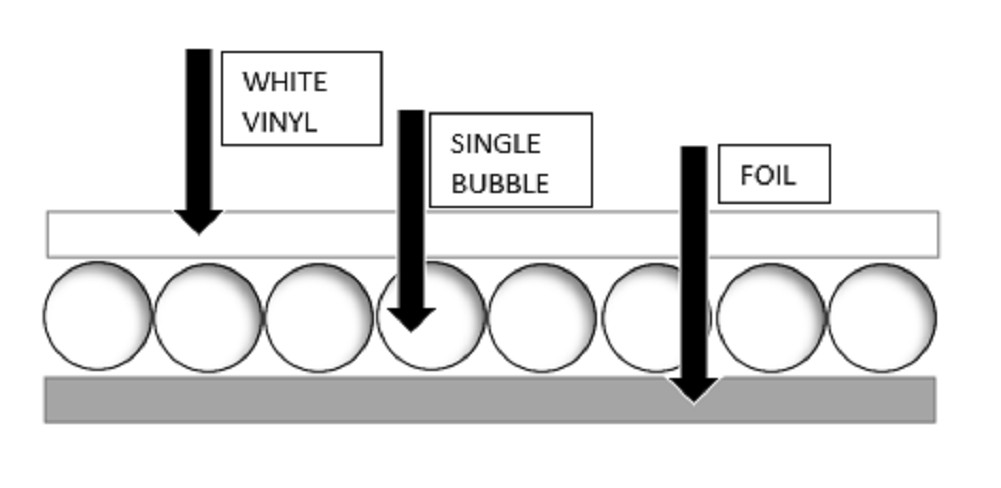 Reflectix 72"x25' Single Bubble White Reflective Foil Insulation 150sqft R7-21