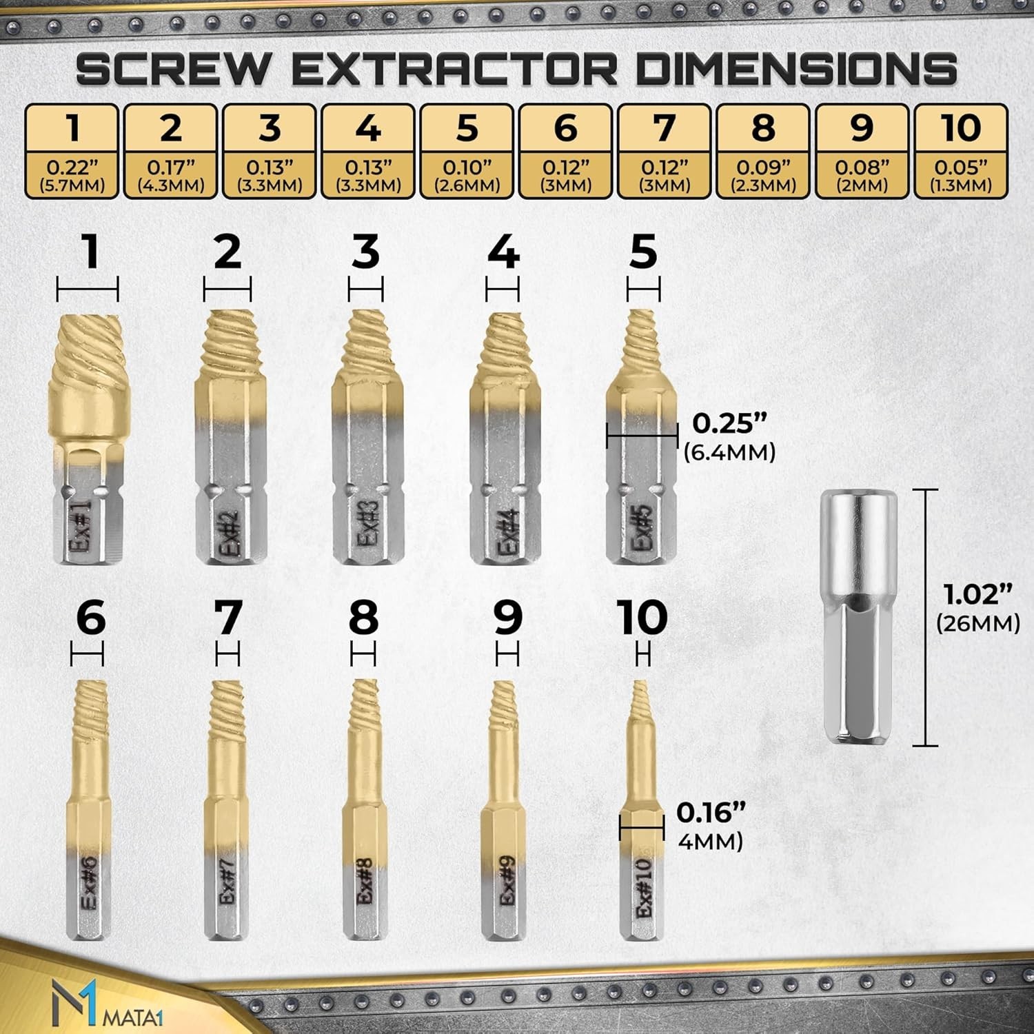 Titanium Screw Extractor Set for Stripped, Broken, Damaged Screws - 22 pc, Si...