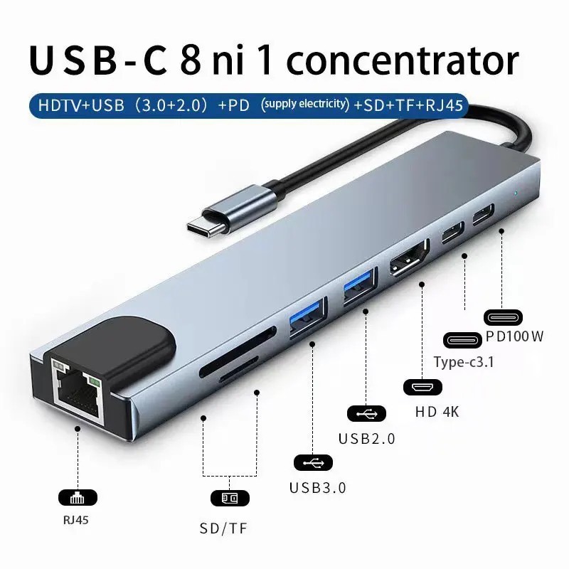 8 in 1 USB C Hub Type C to 4K HDTV Adapter with RJ45 SD/TF Card Reader Fast Char