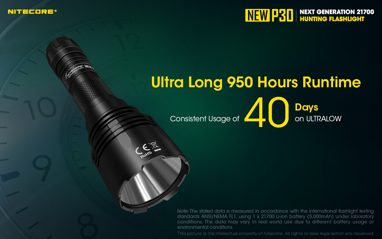 NITECORE NEW P30 1000 Lumen 676 Yard Long Throw Hunting Flashlight