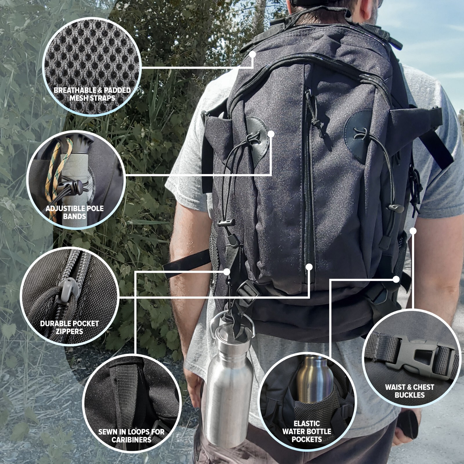 2 Person Emergency Kit/Survival Backpack for 72 Hours, Natural Disasters & More