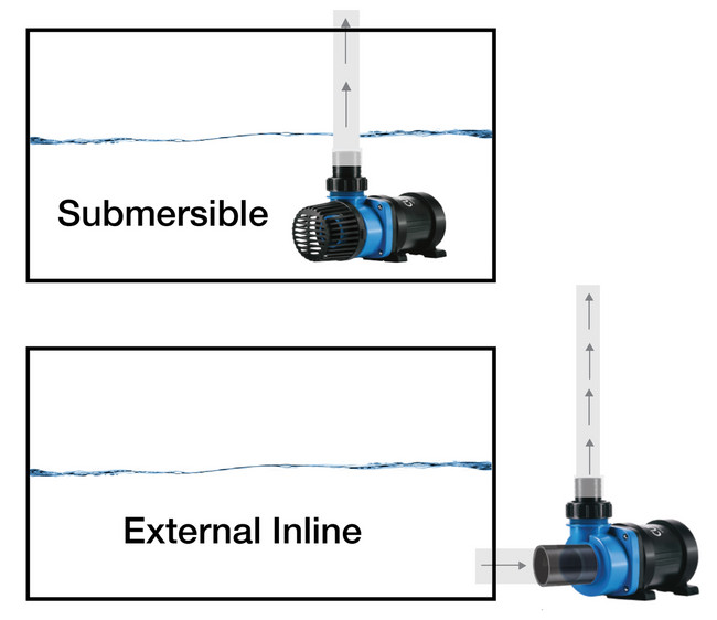 eFlux LOOP DC Flow Return Pump 1050 GPH (6009) - Current USA