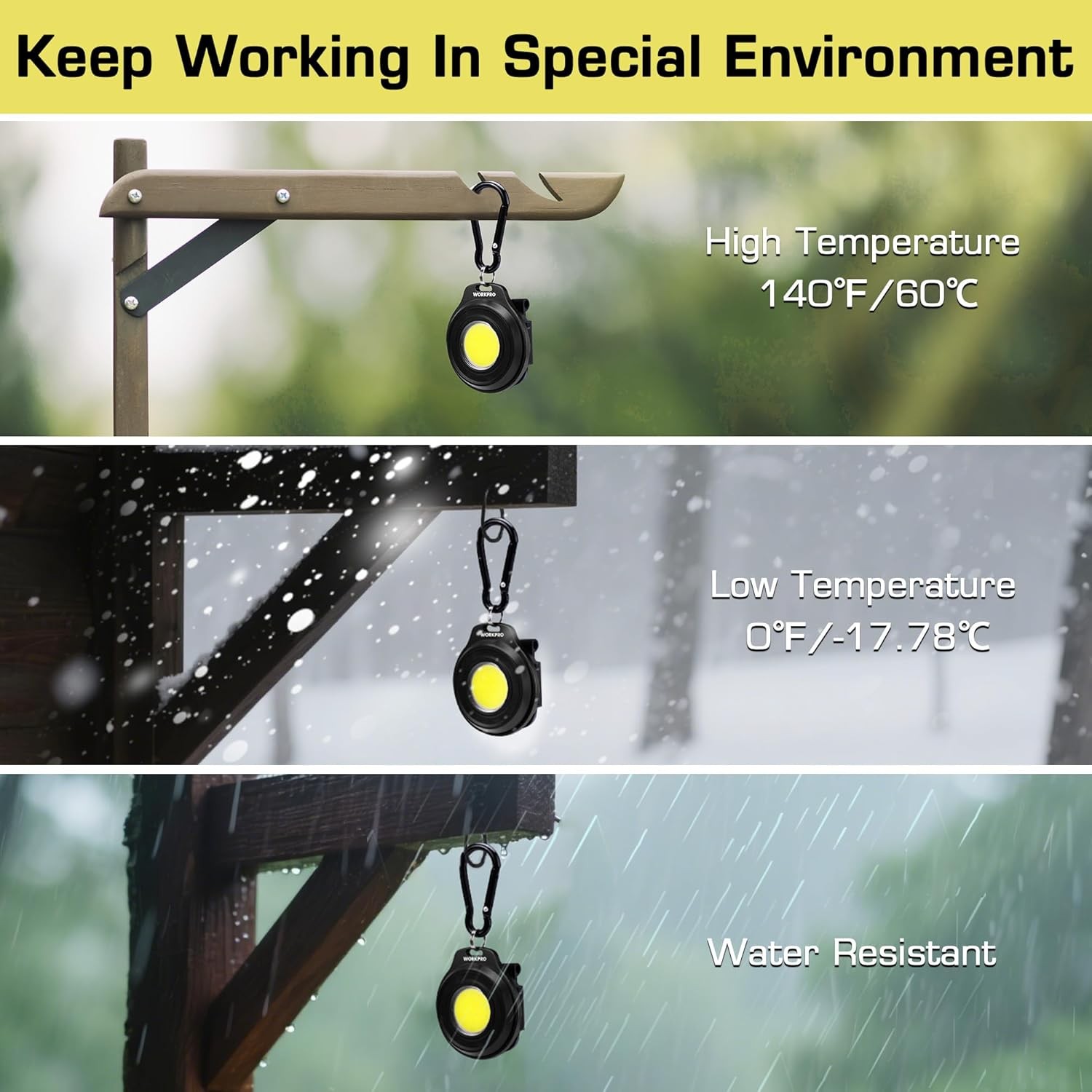 WORKPRO Rechargeable Magnetic COB LED Keychain Work Light Flashlight w/Hat Clip