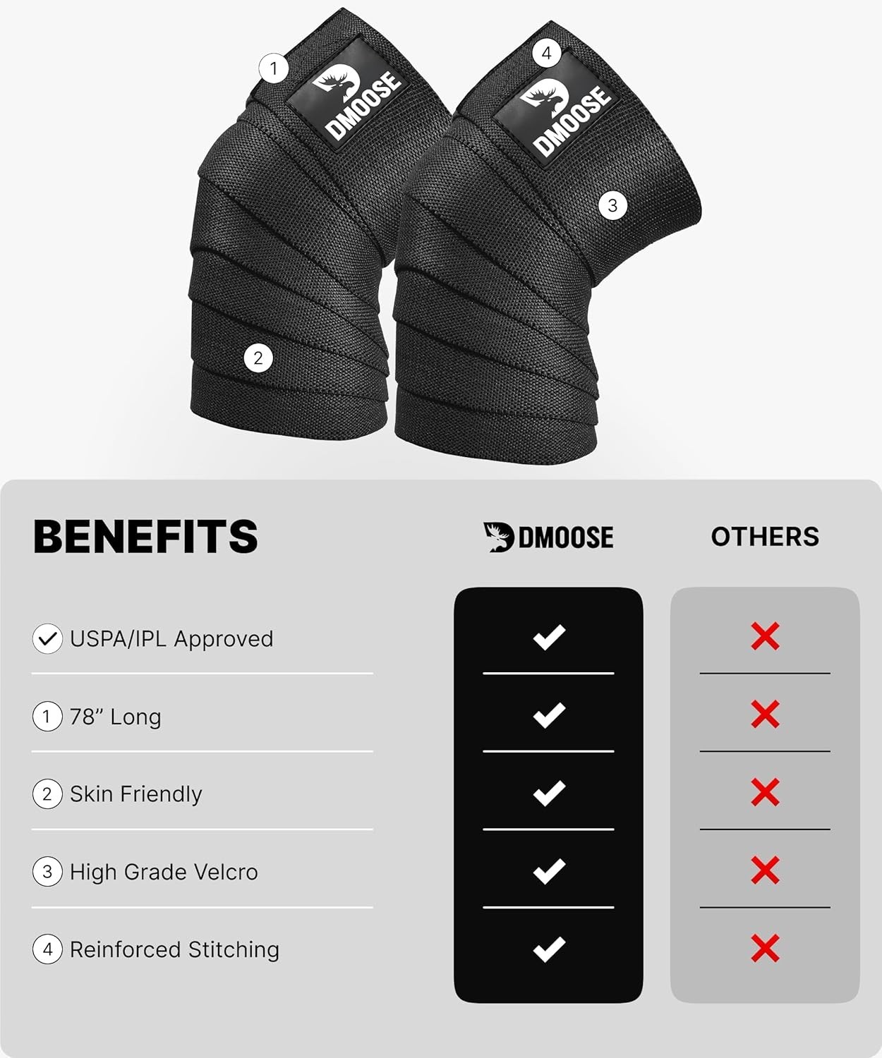 Compression Knee Sleeves - Pain Relief & Stability Support