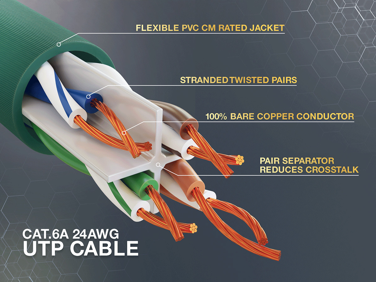 1ft Cat6a UTP 10G Ethernet Network Patch Cable Snagless 24AWG Bare Copper, Green