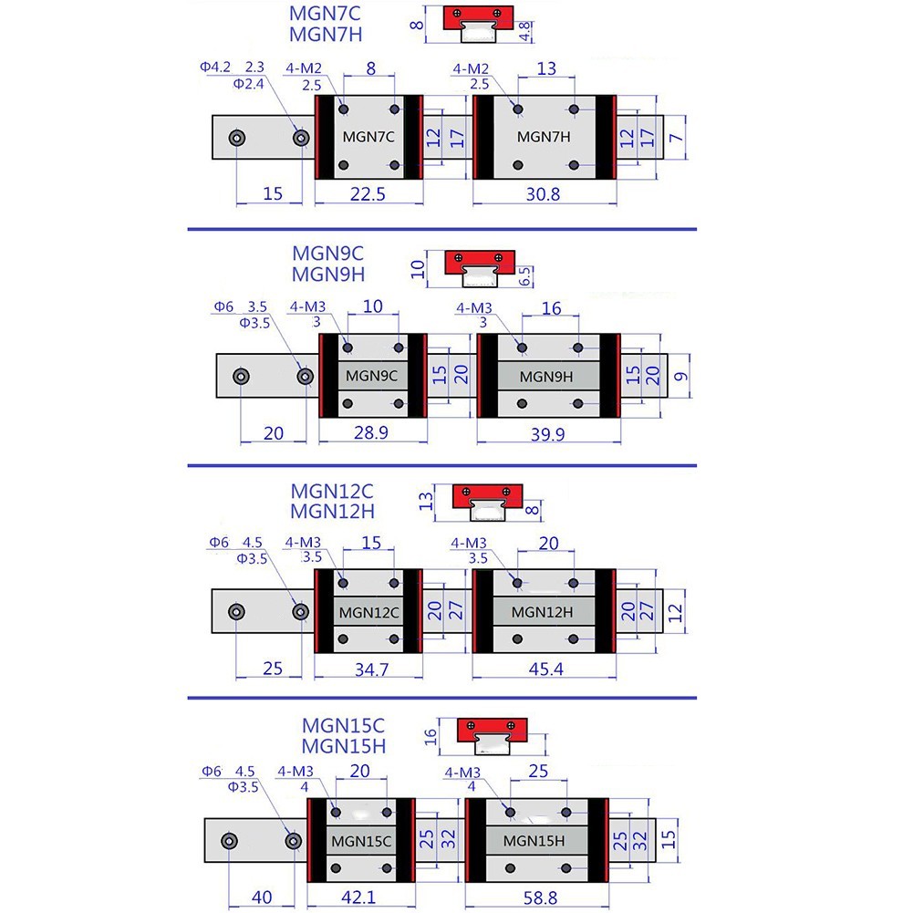 Professional MGN9C For Linear Rail Block Reliable and Efficient Performance