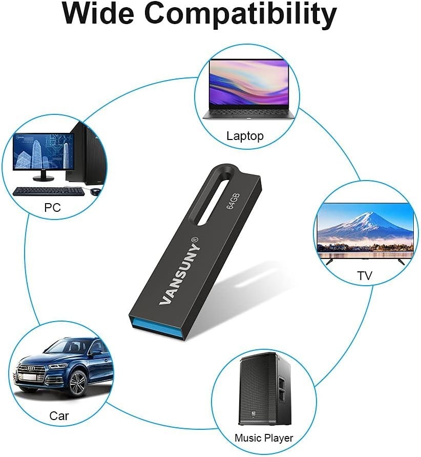 Rugged 64GB Waterproof USB Flash Drive - Ultra Fast Data Transfer & Storage