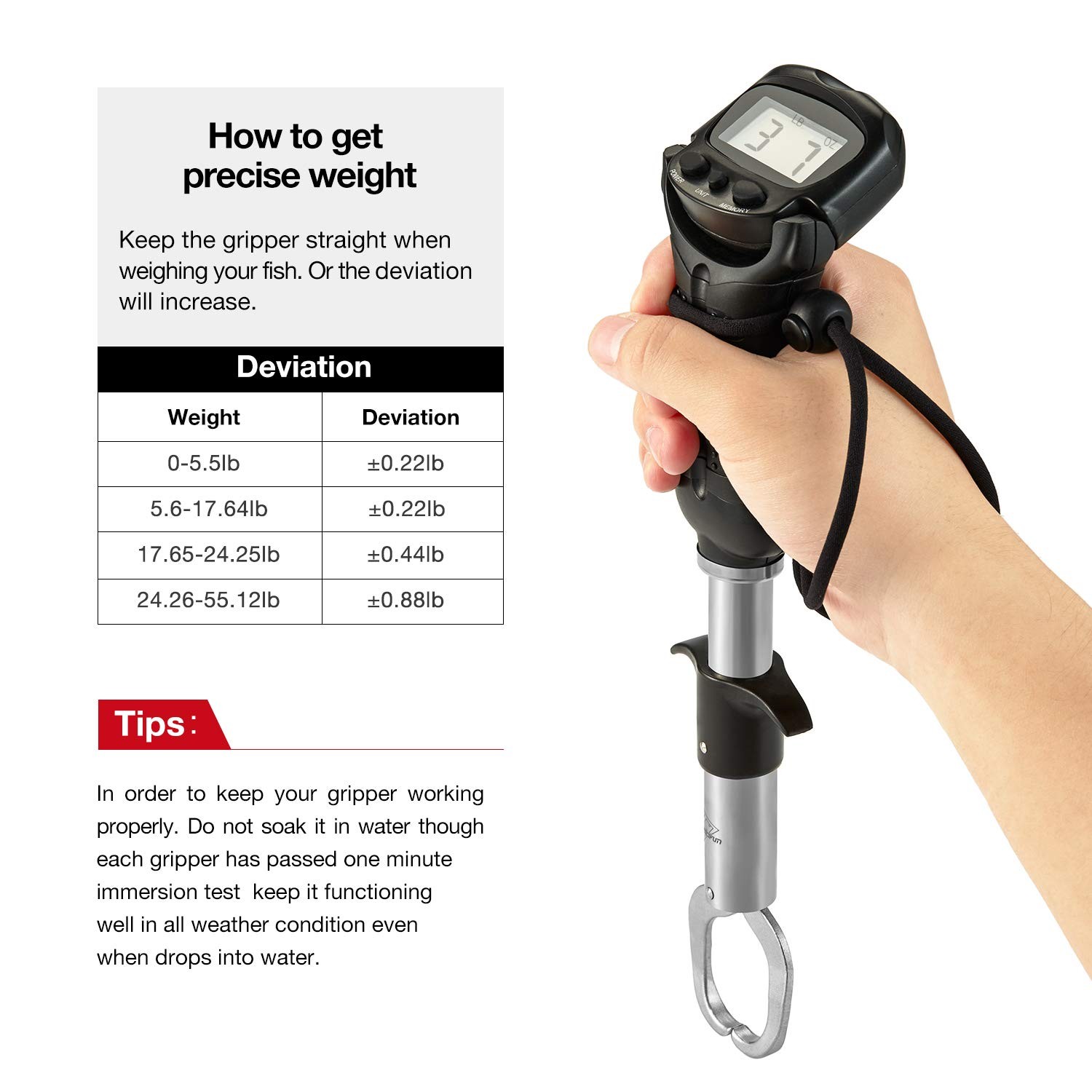Fish Gripper With Digital Fish Scale Memory Function Fishing Scale Save Up To Mo