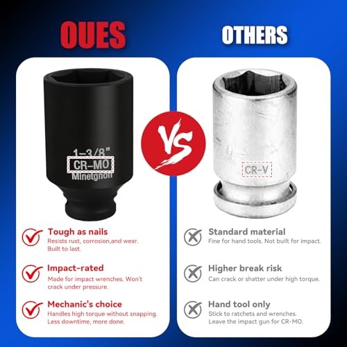 6 Point Impact Socket CR-MO 1-3/8 Deep 1/2 Drive Impact Socket