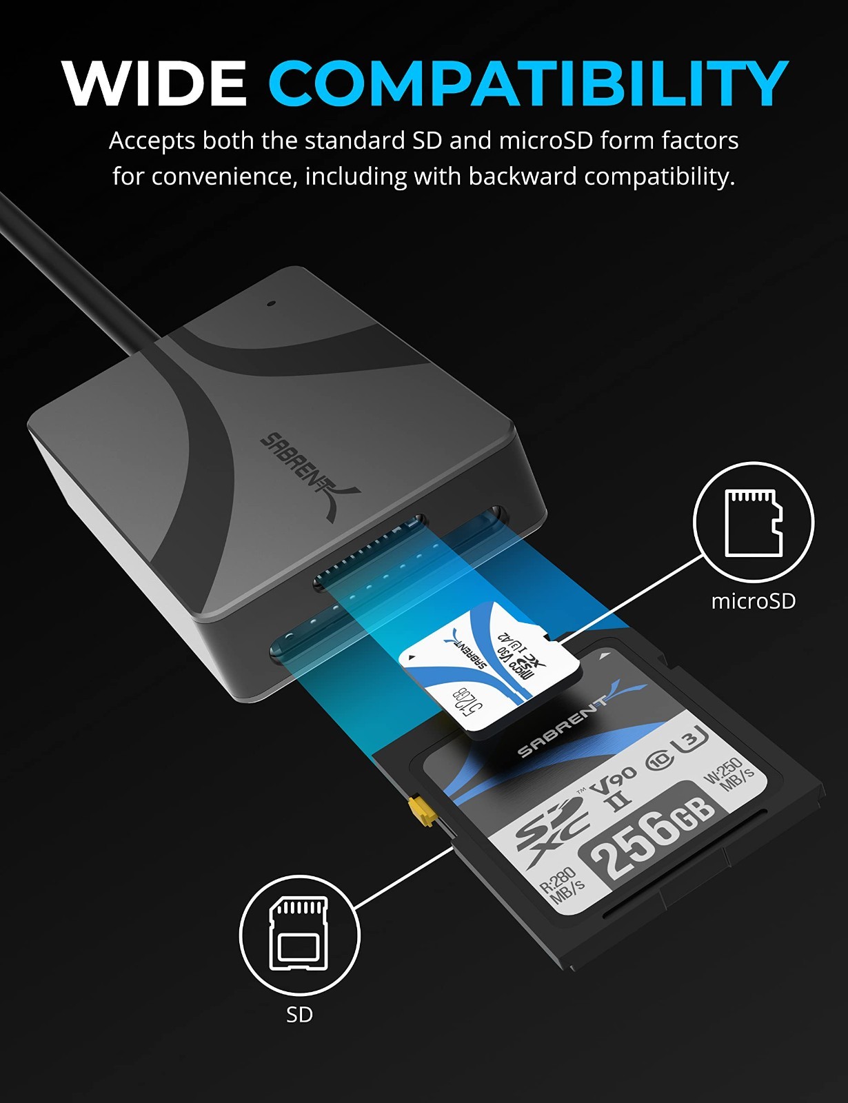 Dual-Slot USB-C Card Reader for UHS-II SD & microSD, High-Speed Memory Access