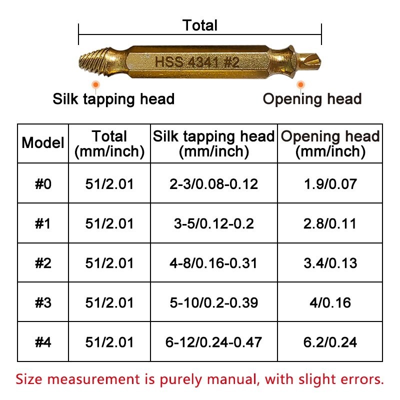 Damaged Screw Extractor Set HSS Drill Bit Easy Out Broken Bolt Stripped Remover.