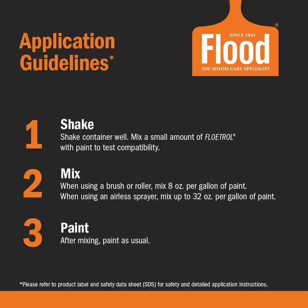 1 Gal. Floetrol Latex Paint Additive