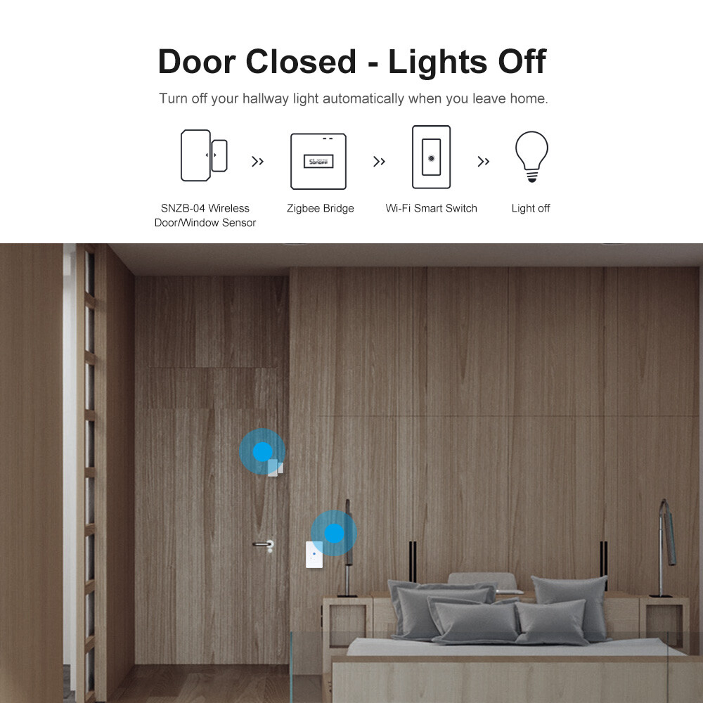 SONOFF Upgrade Zigbee Bridge Pro Gateway WIFI Smart Home Wireless Remote Control