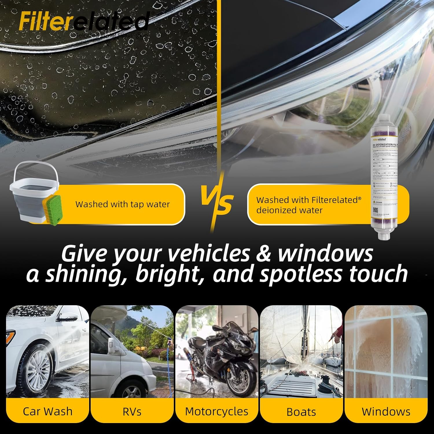 Spotless Car Wash Inline Deionizer with Visual Resin Technology-Transparent Hous
