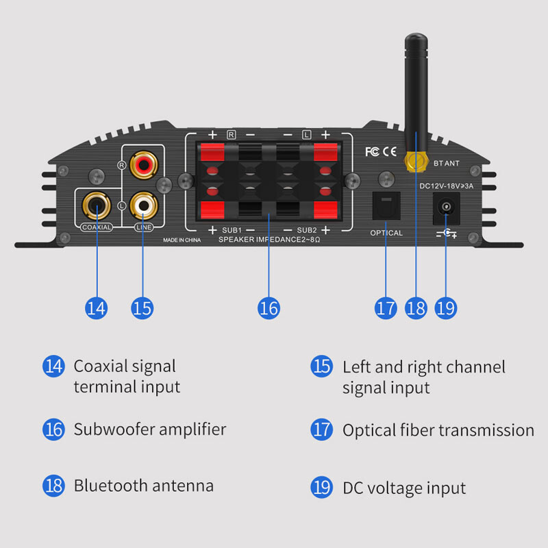 ‌Hi-Fi 240W Multi-Source Amplifier: Bluetooth/Optical/USB/RCA Palm-Sized Design‌
