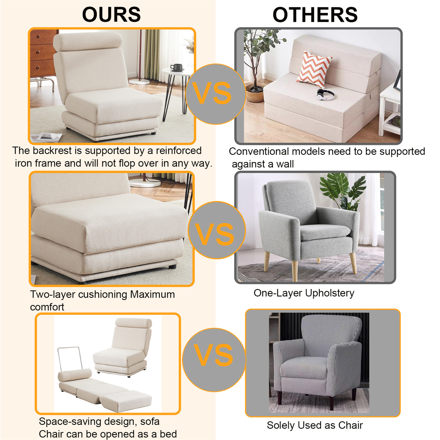 Convertible Sleeper Sofa Bed Floor Sofa Single Sofa Chairs Folding Sofa Bed US