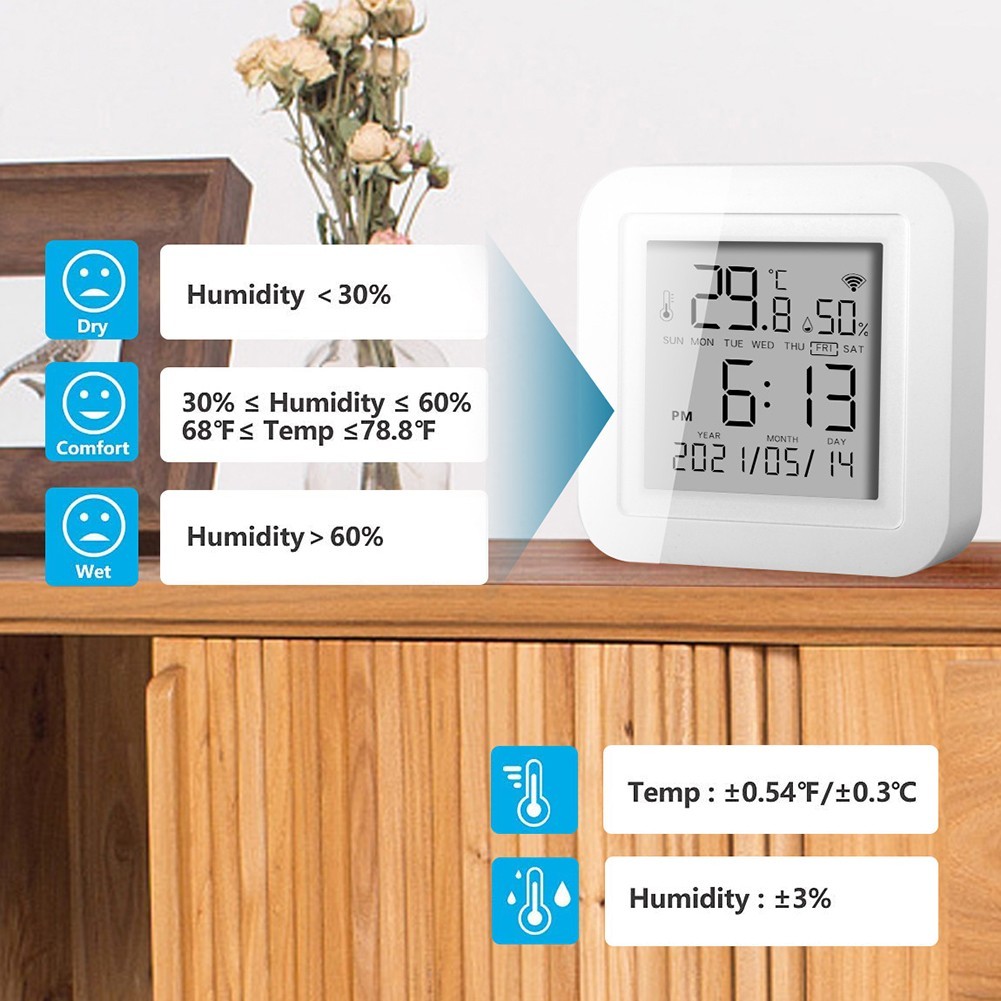 Smart WiFi Thermometer with Offline Functionality Alerts via App Notifications