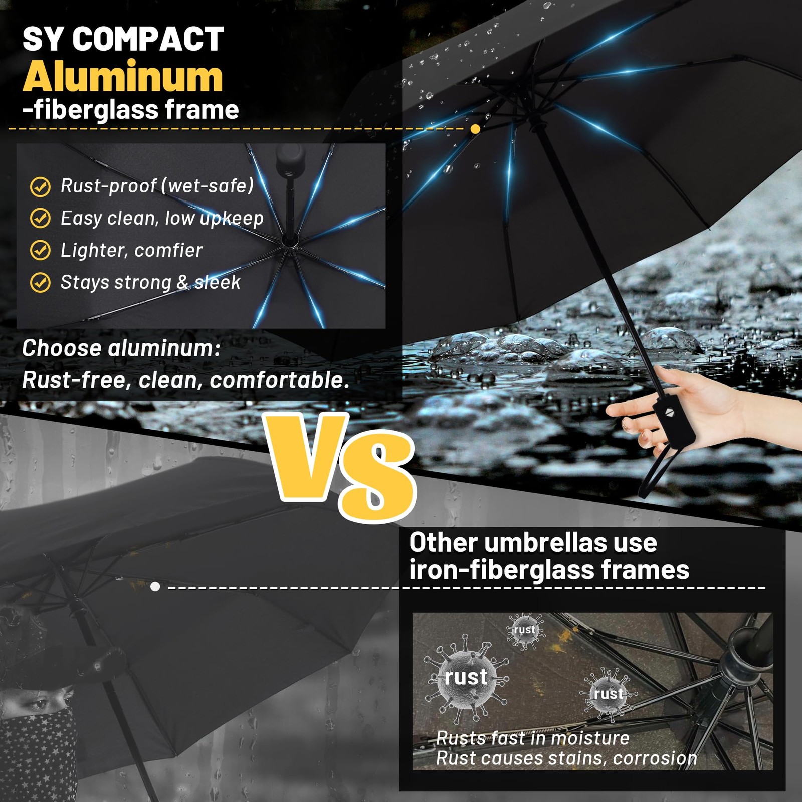 Compact Travel Umbrella Windproof Auto Open UV Protection Small Portable