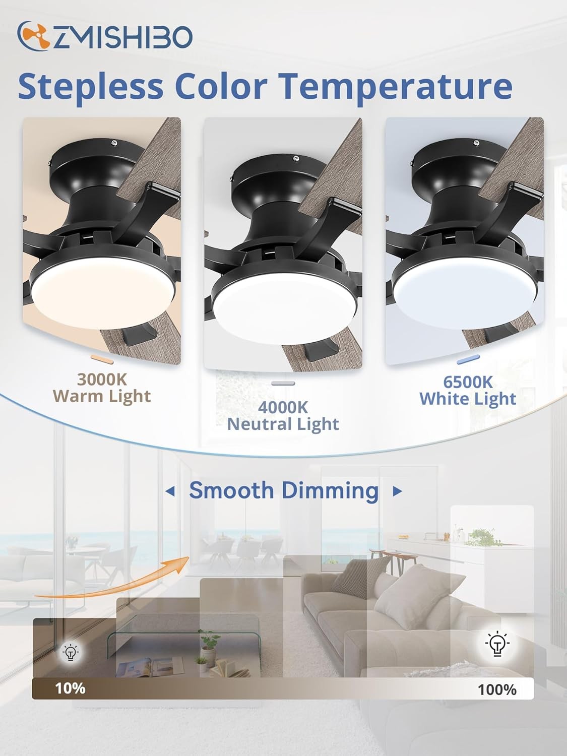 52 Inch Ceiling Fan with Light, App & Remote Control, Flush Mount Low Profile