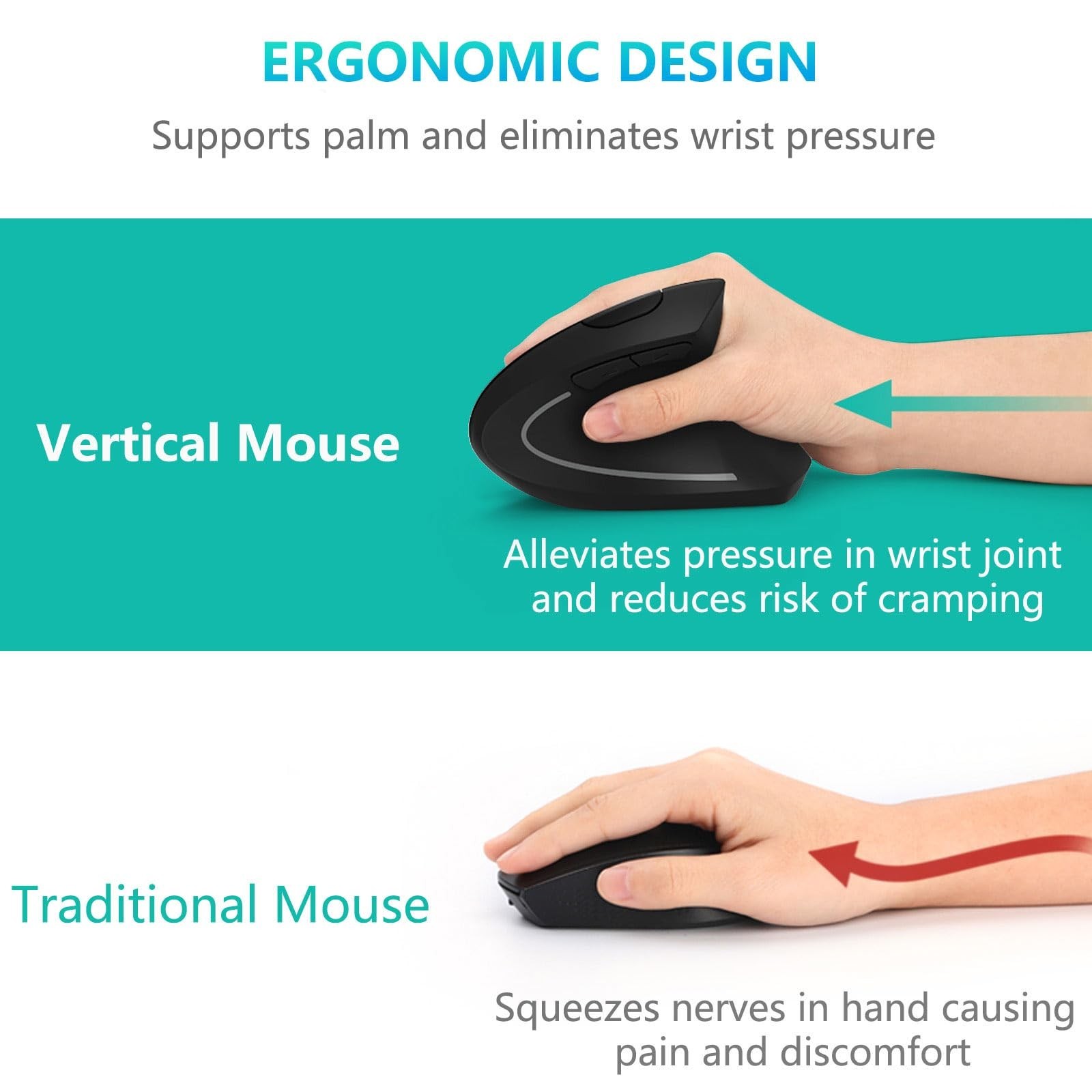 Ergonomic Mouse, LEKVEY Vertical Wireless Mouse - Rechargeable 2.4G Optical V...