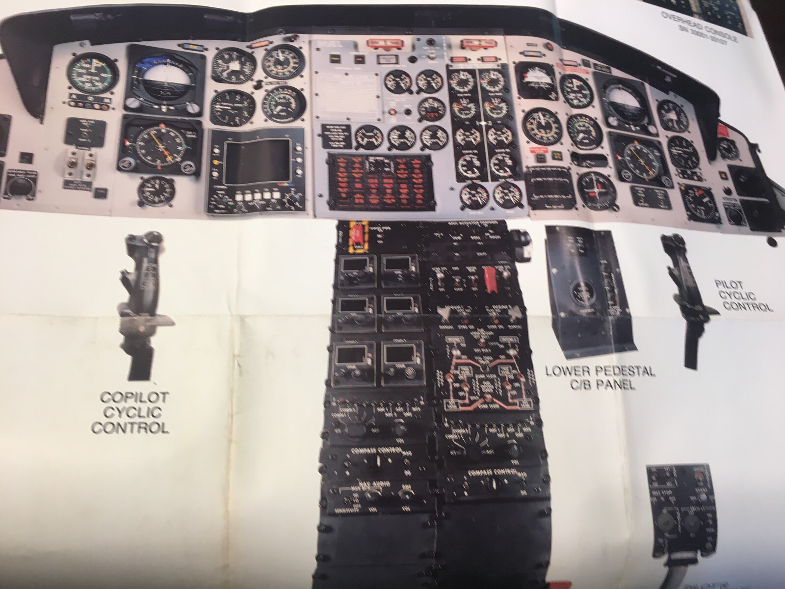 Bell 412 Instrument Panel Poster