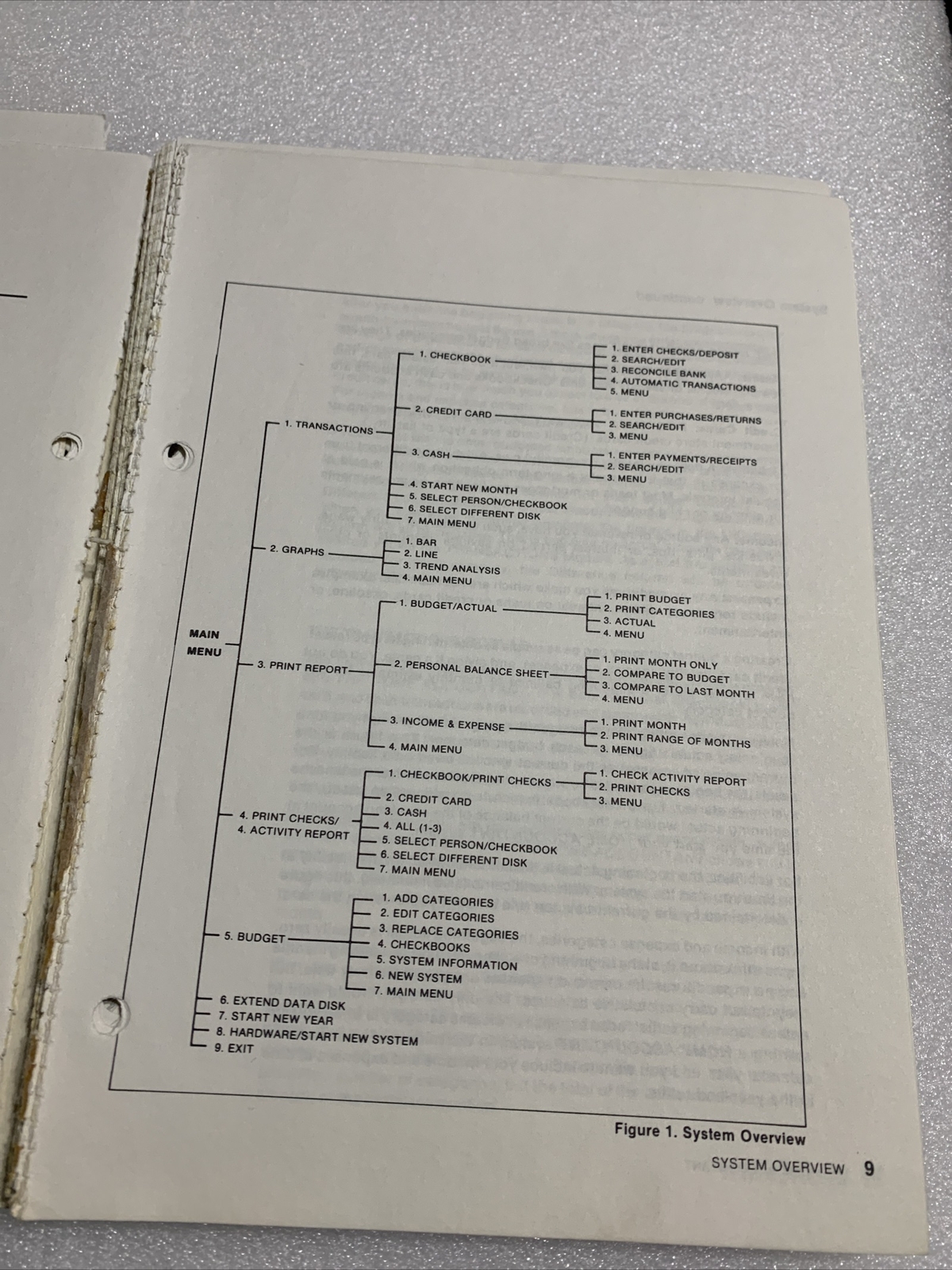 The Home Accountant - Manual Only By Continental Software - Commodore 64